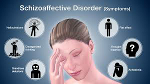 5 Ways SchizoAffective Disorder